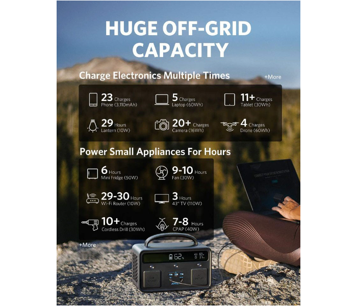 Anker PowerHouse II 400 Portable Power Station – 516W Output