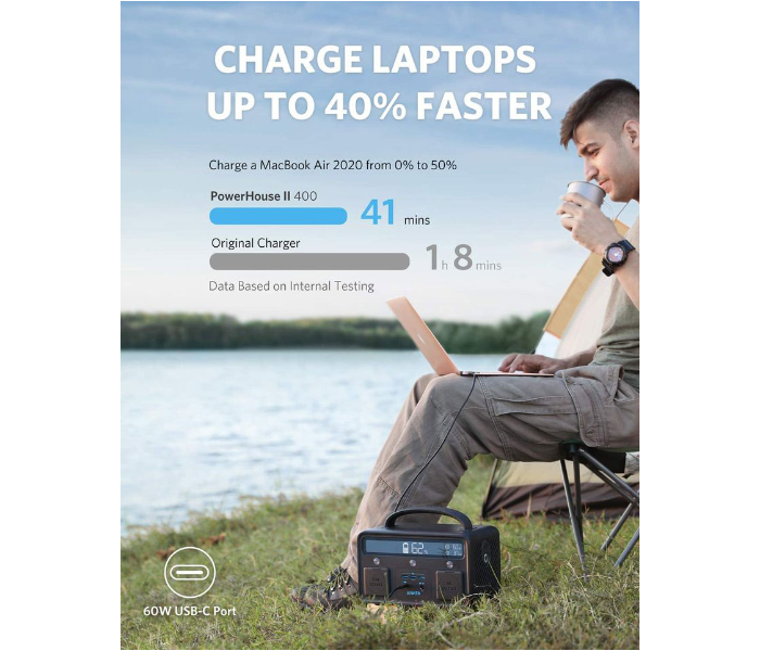 Anker PowerHouse II 400 Portable Power Station – 516W Output