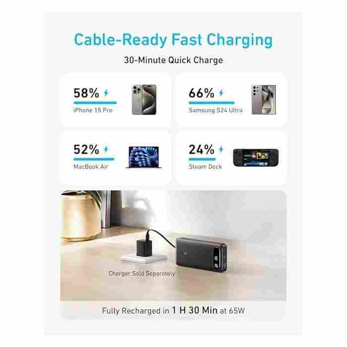 Anker 65W Two-Way Power Bank with Built-In Cable