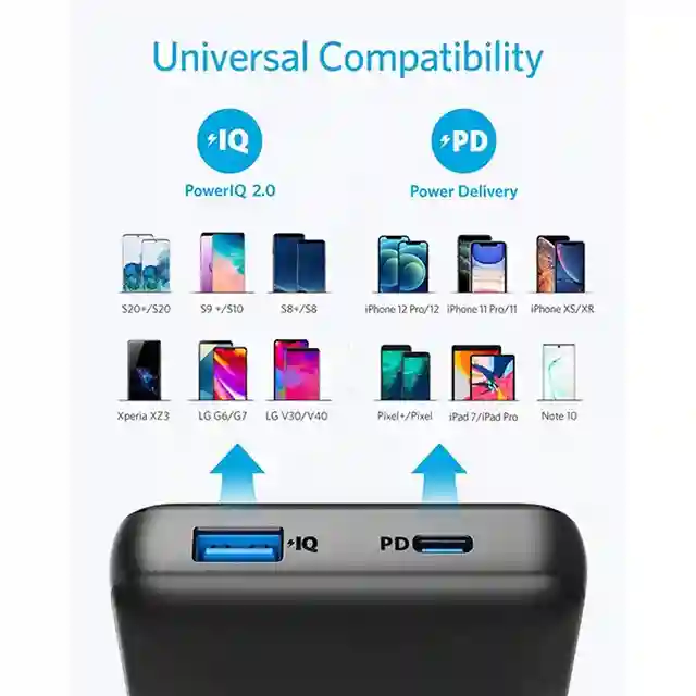 Anker PowerCore Essential 20000 PD Power Bank – Black