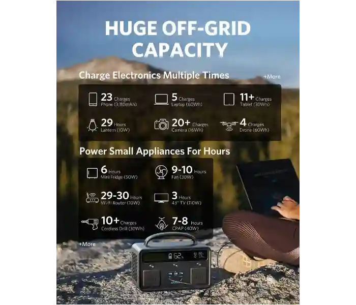 Anker PowerHouse II 400 Portable Power Station – 516W Output