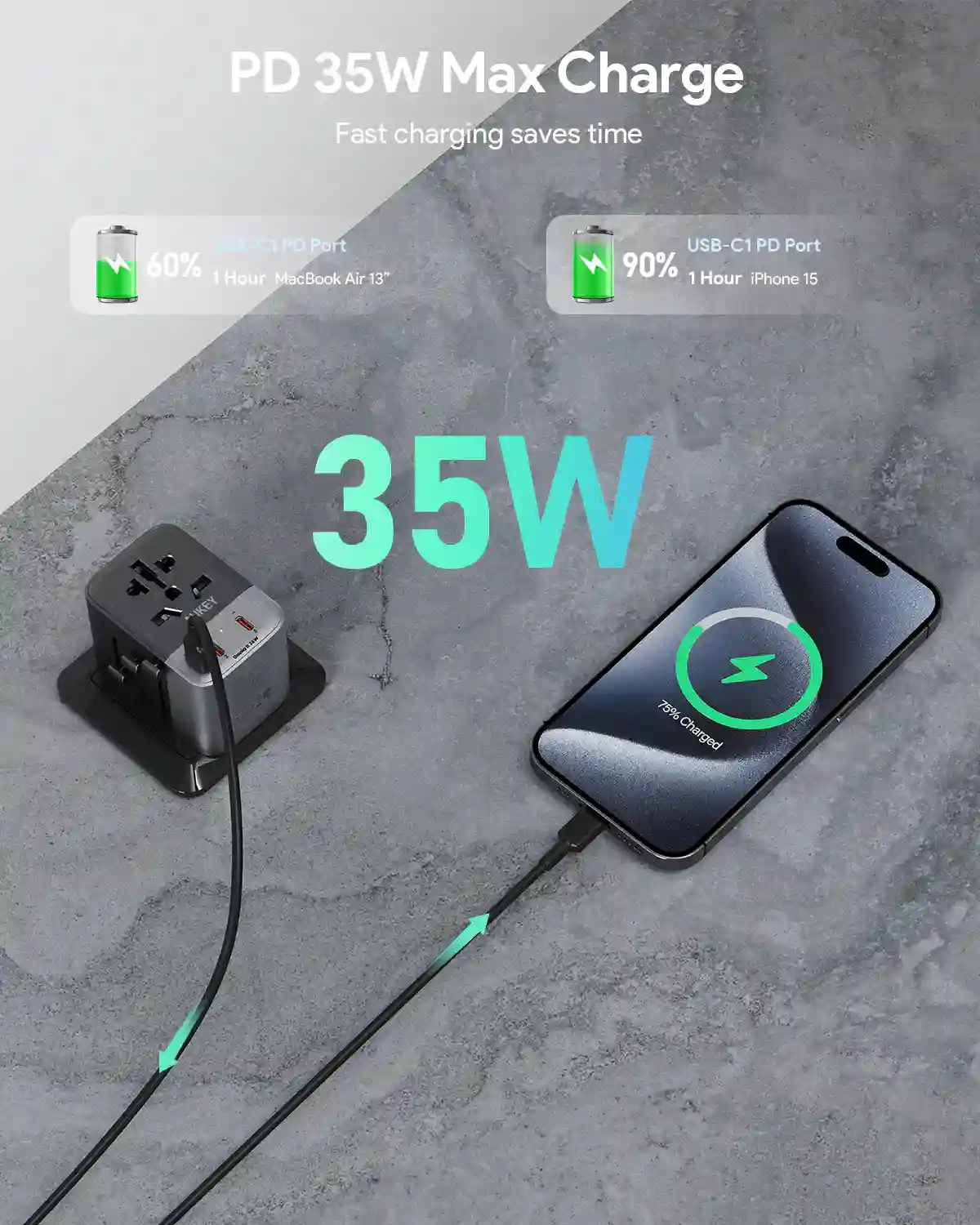 Aukey Travel Mate 35W Adapter with USB Port | Aukey Qatar
