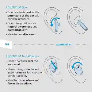Sennheiser Accentum Open True Wireless Earbuds White | Premium Open-Ear TWS