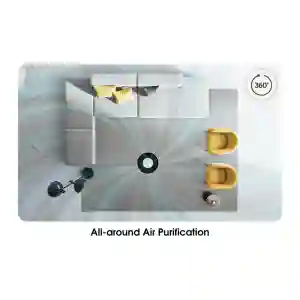 LG Air Purifier AS60GHWG0 | 360° Purification • PM1.0 Sensor • ThinQ WiFi