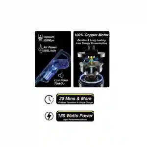 Sanford Rechargeable Wireless Vacuum Cleaner 1.0 Litre 150W SF878VC BS