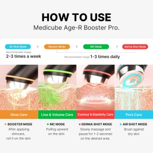 Medicube Age-R Booster Pro Pink 8800256114481-BMT-MCUBE-AGER-BOOSTER-PRO-PNK