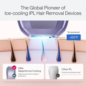 ULIKE Air 10 IPL Hair Removal Device Purple ULK-IPL-AIR10-PUR