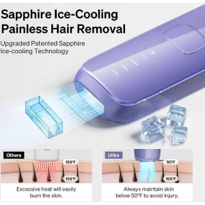 ULIKE Sapphire Air 3 IPL Hair Removal Device with Leather Case Purple ULK-IPL-AIR3-LCASE-PUR