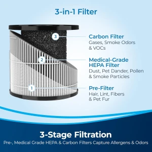 BISSELL MYair Hub White Air Purifier 26W 31721