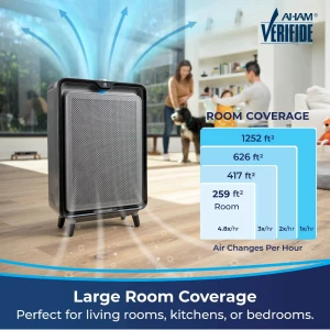 BISSELL Air220 Air Purifier 75W Black 30011