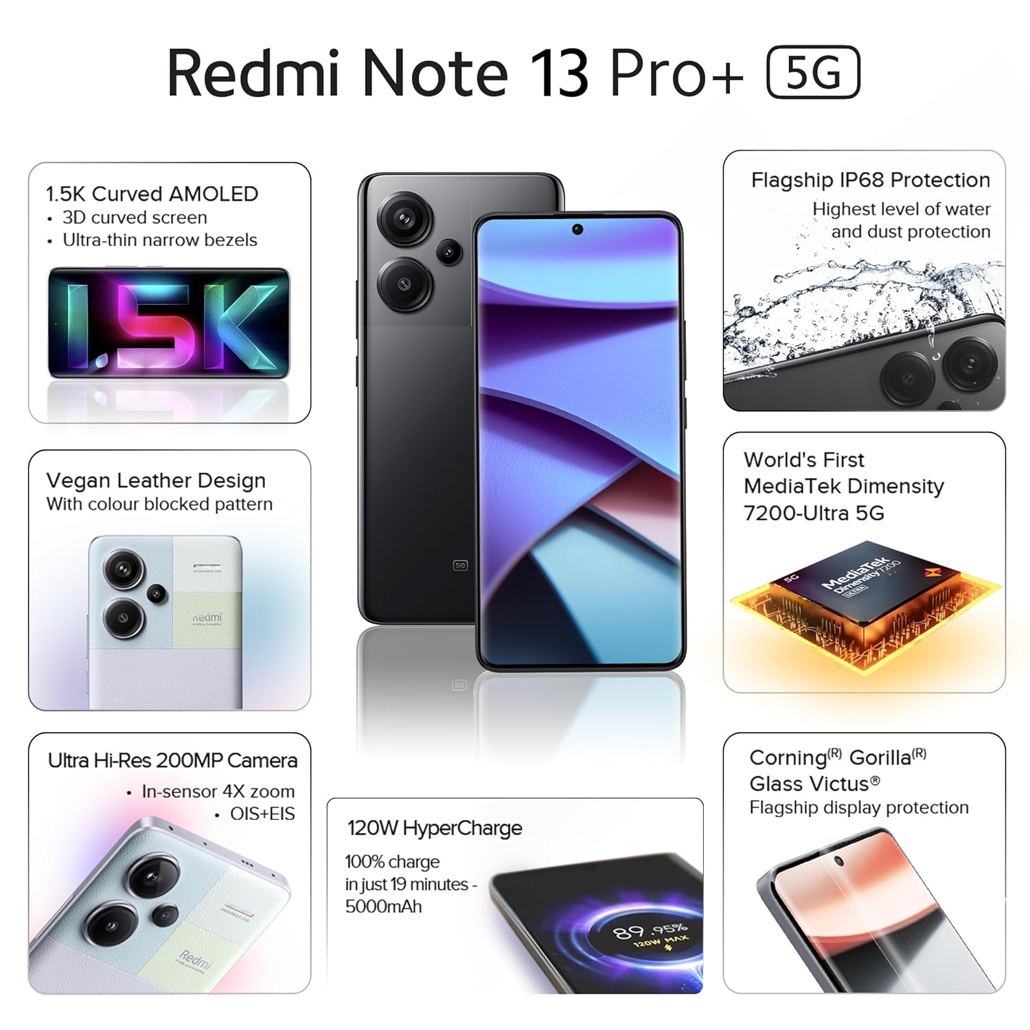 Xiaomi Redmi Note 13 Pro+ 5G 12 GB/512 GB Fusion Black | 6.67″ 120Hz AMOLED • 200 MP • 120W