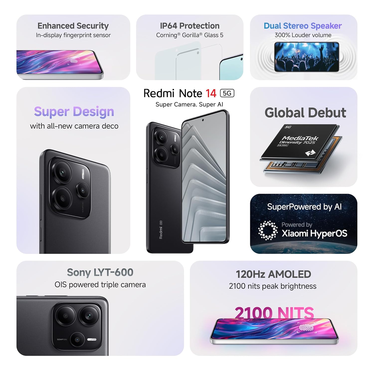 Xiaomi Redmi Note 14 8 GB/256 GB Midnight Black