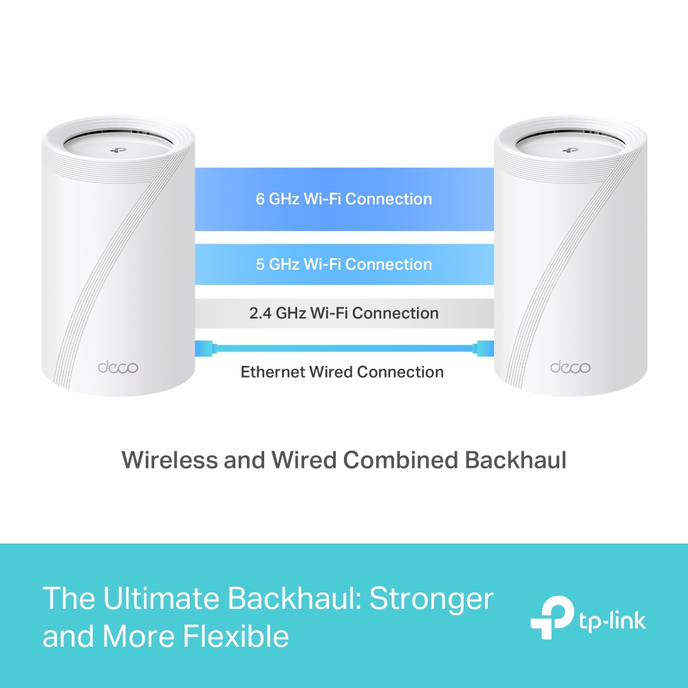 TP-Link Deco BE65 (3-Pack) Whole Home Mesh Wi-Fi 7 System Tri-Band