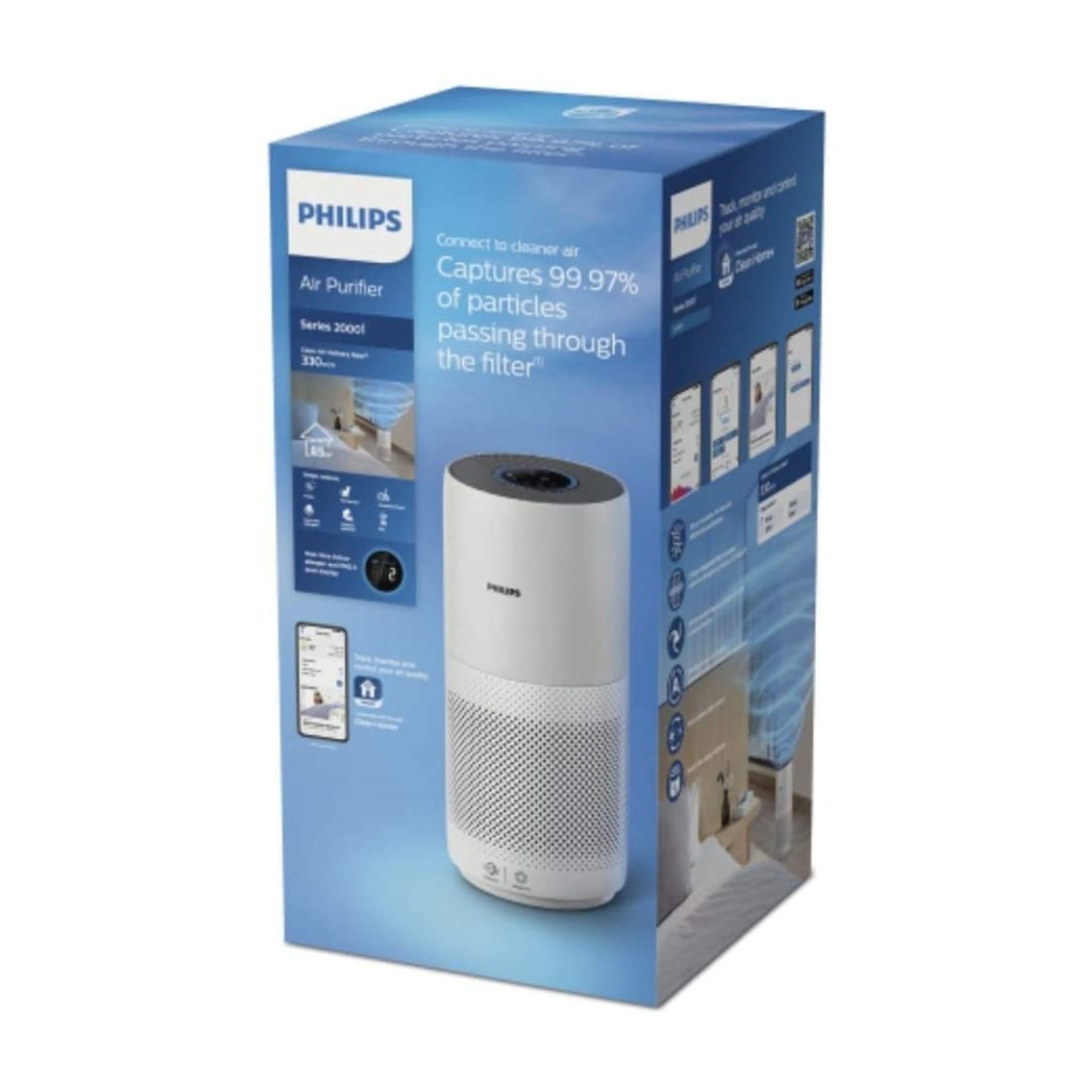 Philips AC2939 Air Purifier – New Urban Living Series