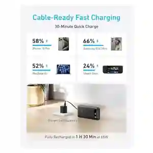 Anker 65W Two-Way Power Bank with Built-In Cable