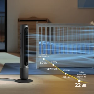 PHILIPS Smart Tower Fan 7000 Series CX7550/01