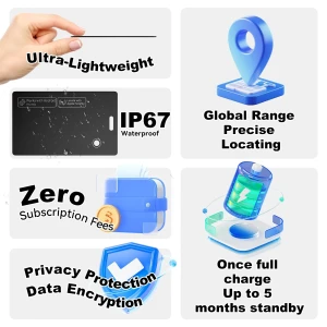 Smart Tracker Card for Apple Find My & Android Find Hub