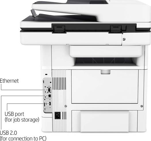HP LaserJet Enterprise MFP M528dn Printer | HP Qatar